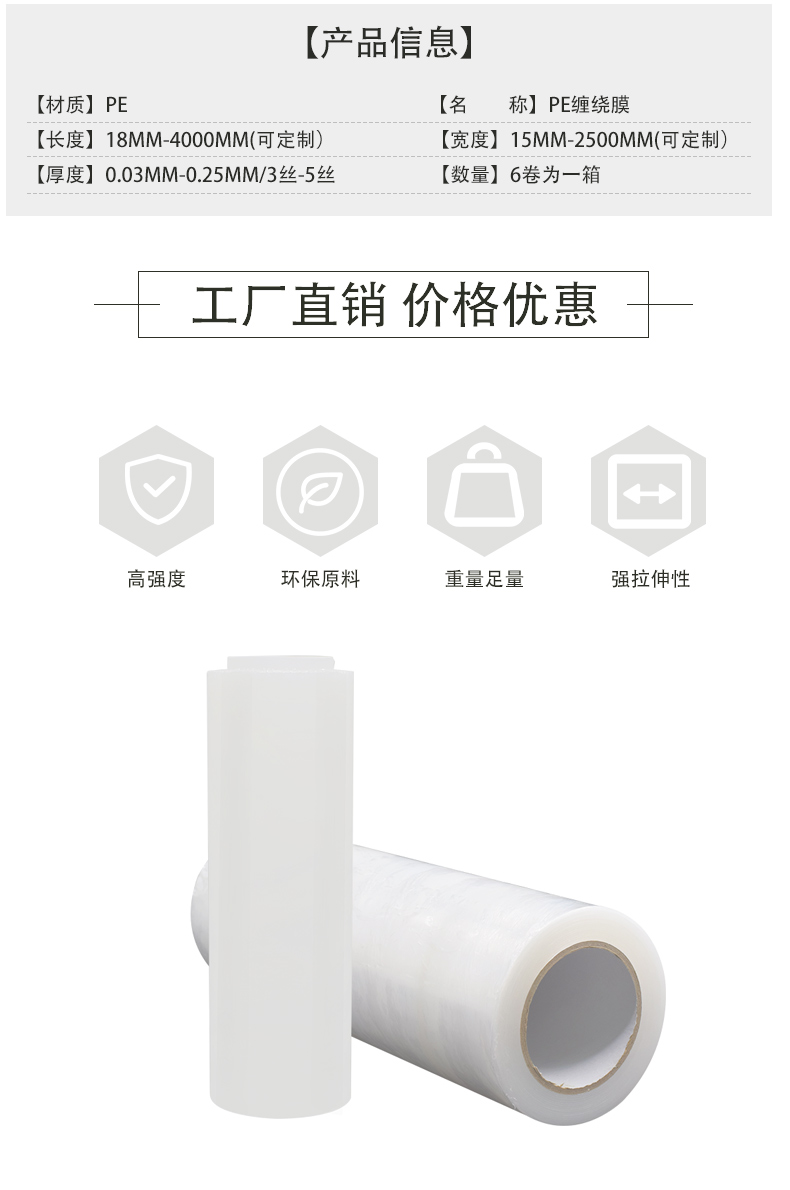 PE拉絲膜參數